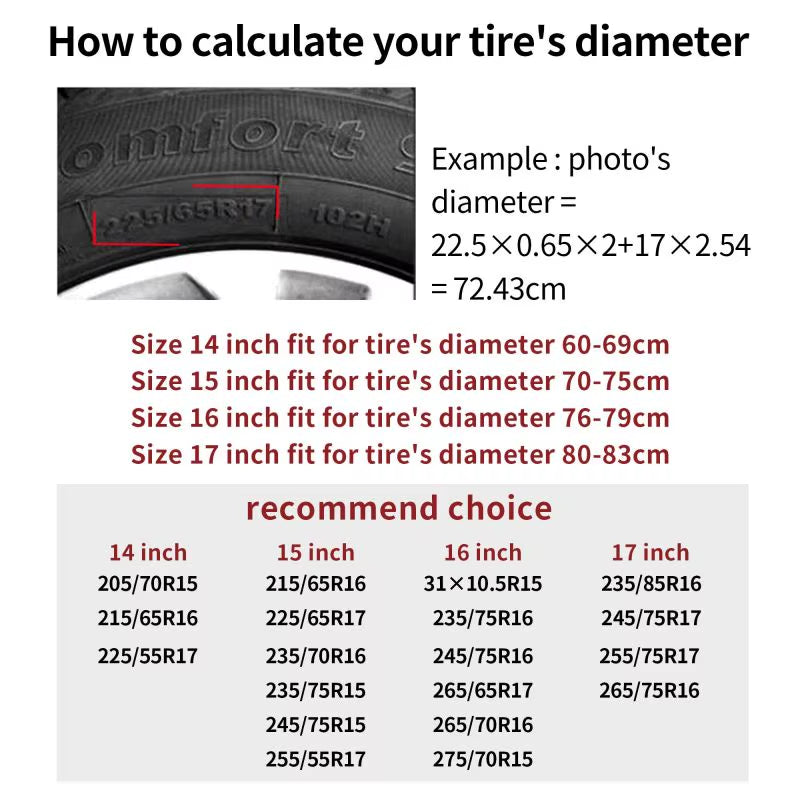 Adventure Camper Tire Cover for Trailer SUV